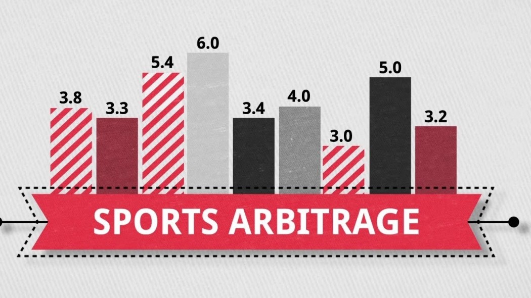 Sport arbitrage trading Sport arbitrage trading