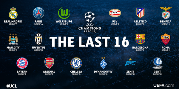 champions league top 16 teams